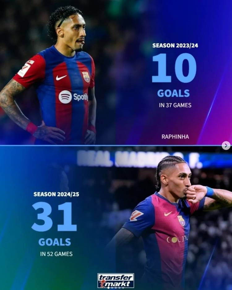 kaiyun开云·官方网站-赛季最震撼的进球盘点：开启“哇”瞬间达人的简单介绍